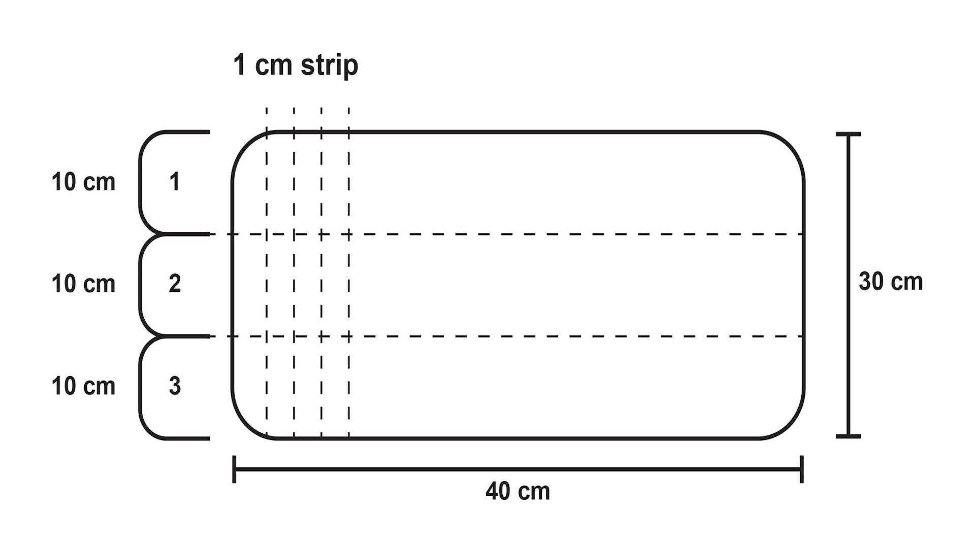 Marmite and Cheese Twists Dimensions